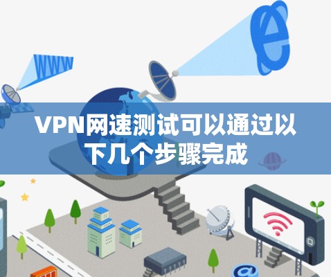 VPN网速测试可以通过以下几个步骤完成