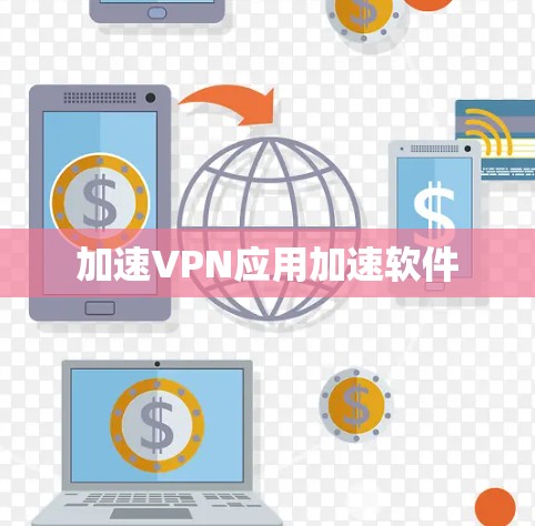 加速VPN应用加速软件