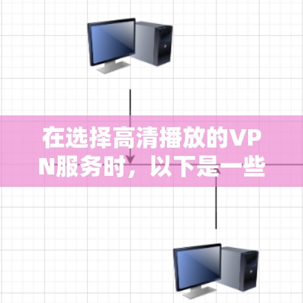 在选择高清播放的VPN服务时，以下是一些综合考虑的因素和推荐，帮助你找到最适合你的选择