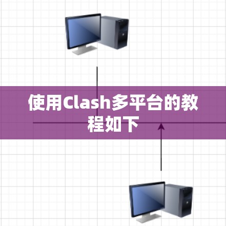 使用Clash多平台的教程如下