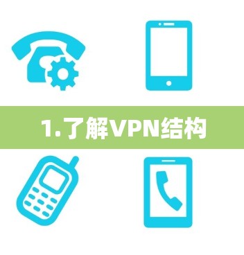 1.了解VPN结构