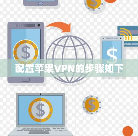 配置苹果VPN的步骤如下