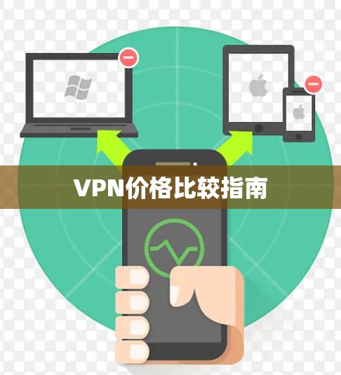 VPN价格比较指南
