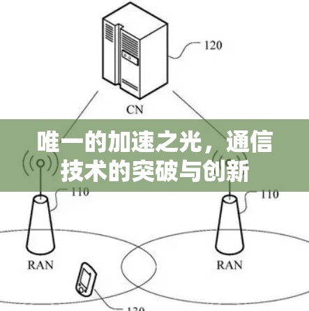 唯一的加速之光，通信技术的突破与创新